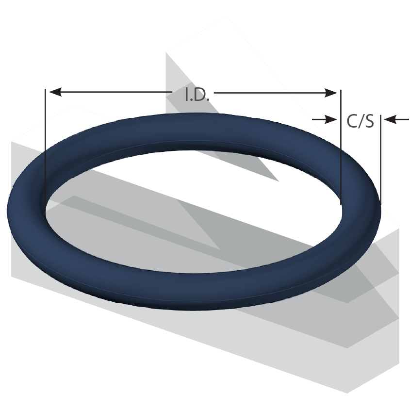 imperial O-Ring Sizing Graphic